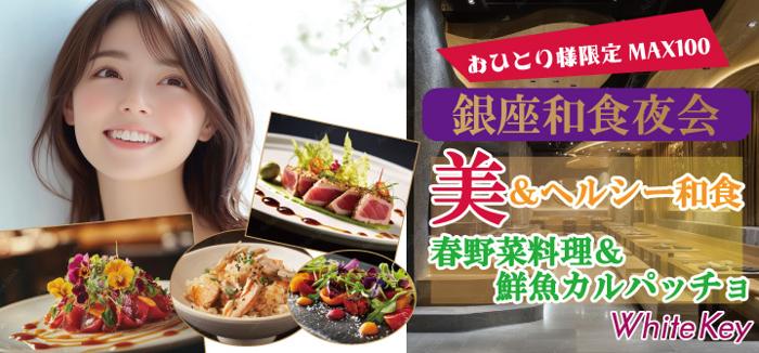 パーティーID:4246802の画像