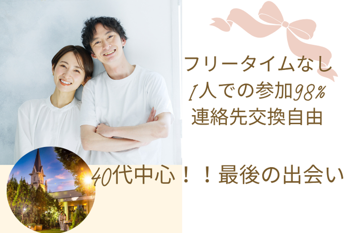 パーティーID:4248487の画像