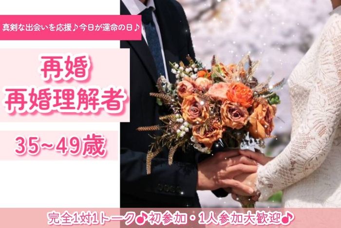 パーティーID:4249131の画像
