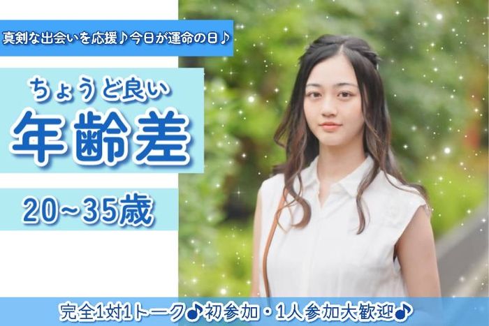 パーティーID:4249139の画像