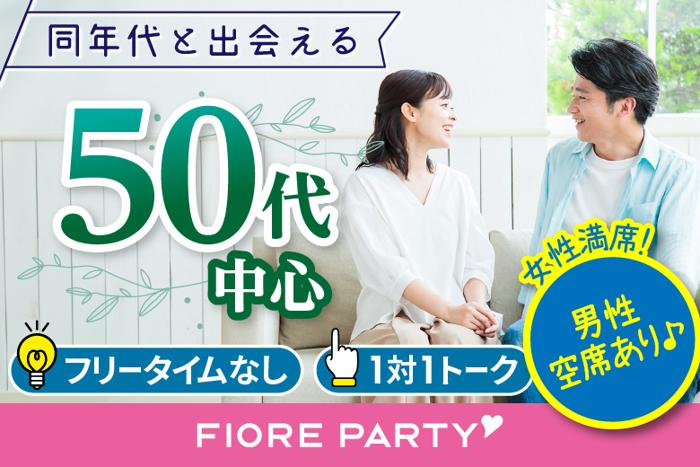 パーティーID:4249290の画像