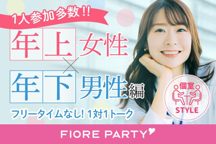パーティーID:4249402の画像
