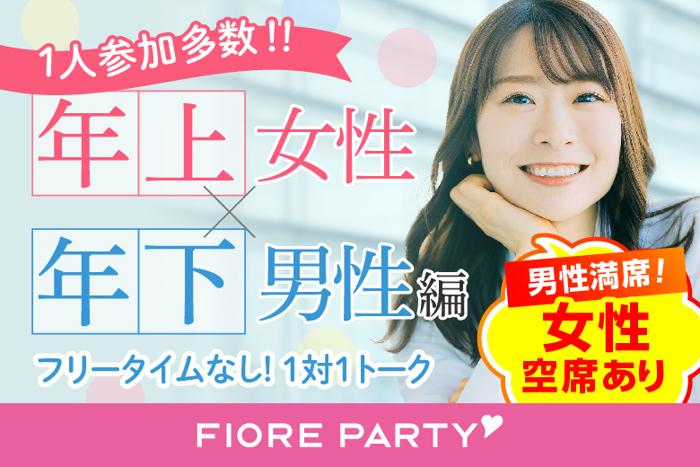 パーティーID:4249402の画像