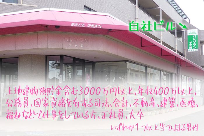 パーティーID:4249564の画像