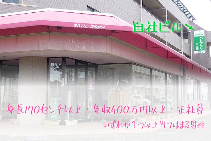 パーティーID:4249565の画像