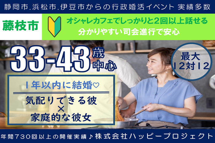 パーティーID:4250029の画像