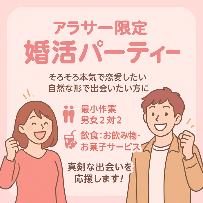 パーティーID:4250276の画像