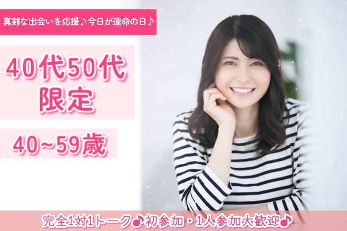 パーティーID:4250920の画像