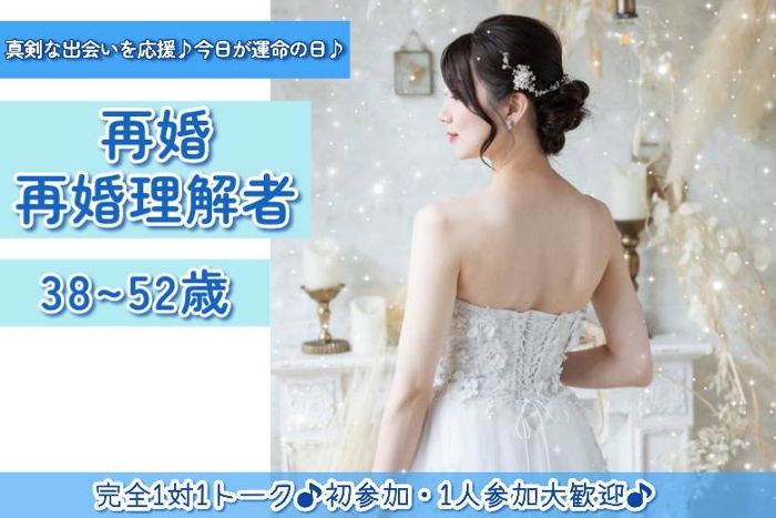 パーティーID:4250961の画像