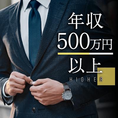 パーティーID:4251398の画像