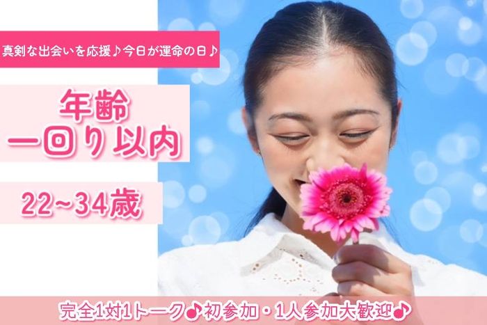 パーティーID:4251492の画像