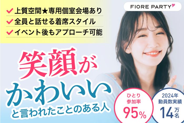 パーティーID:4253296の画像