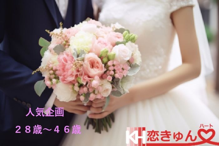 パーティーID:4254331の画像