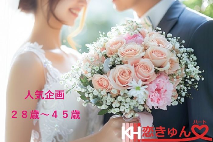 パーティーID:4254331の画像