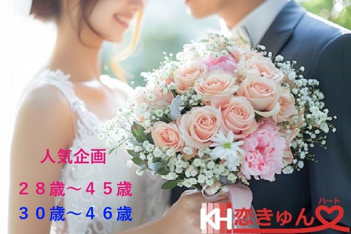 パーティーID:4254331の画像