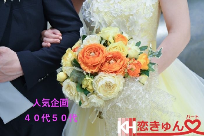 パーティーID:4254333の画像