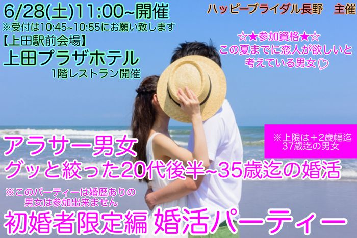 パーティーID:4254338の画像