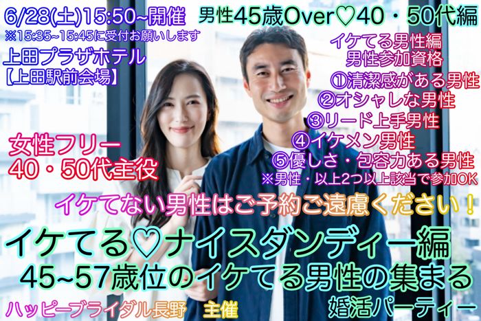 パーティーID:4254347の画像