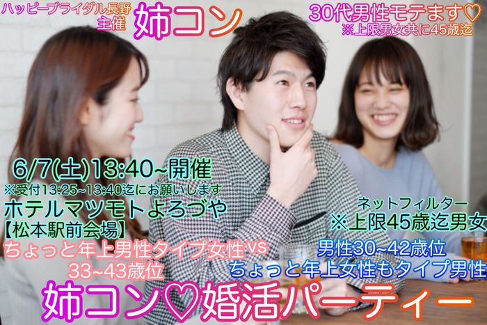 パーティーID:4254536の画像