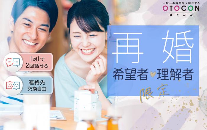 パーティーID:4255545の画像