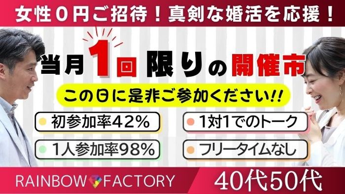 パーティーID:4255664の画像