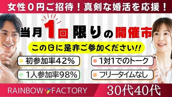 パーティーID:4255669の画像