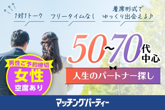 パーティーID:4255805の画像