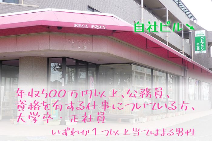 パーティーID:4256091の画像