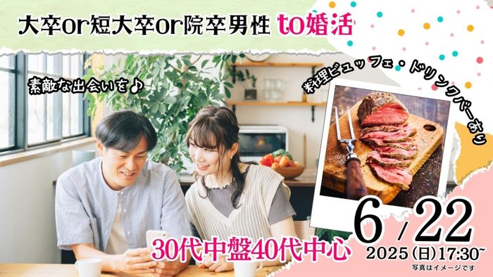 パーティーID:4256630の画像