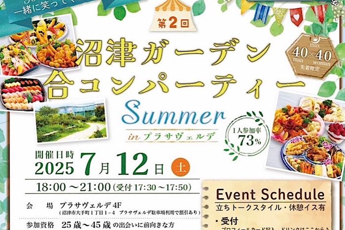 パーティーID:4261279の画像
