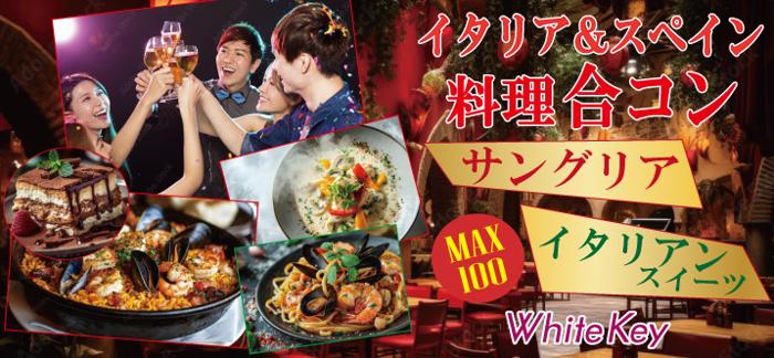 パーティーID:4261403の画像