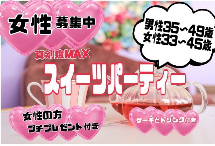 パーティーID:4261565の画像
