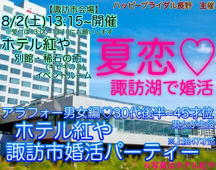 パーティーID:4262986の画像