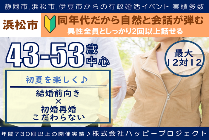 パーティーID:4263880の画像