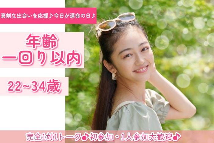 パーティーID:4264996の画像