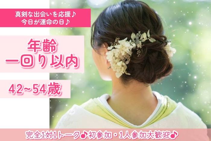 パーティーID:4265054の画像