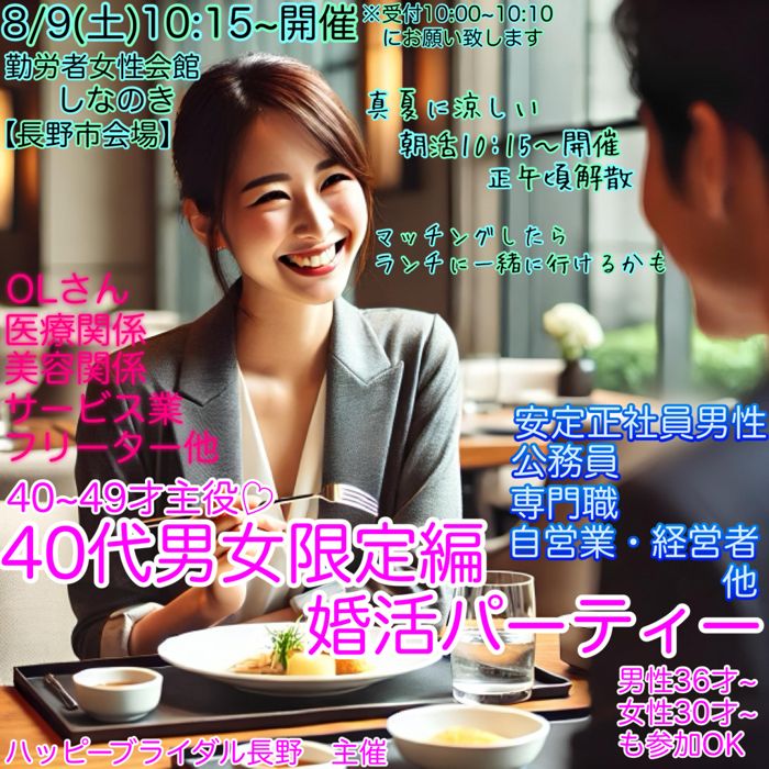 パーティーID:4265235の画像