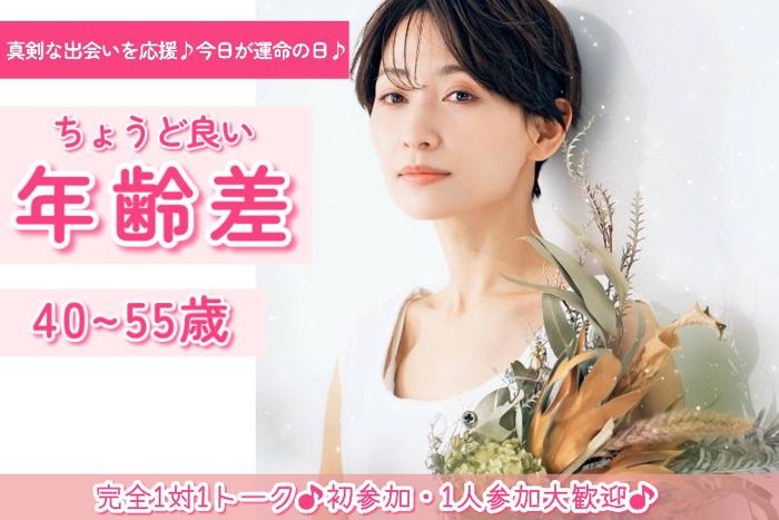 パーティーID:4265271の画像