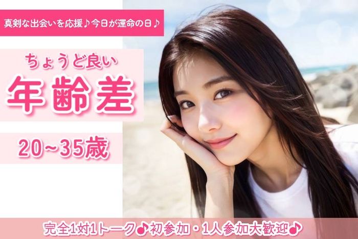パーティーID:4265272の画像