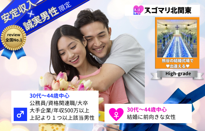 パーティーID:4266960の画像