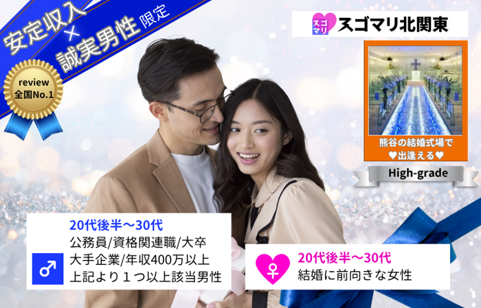 パーティーID:4266961の画像
