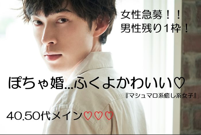パーティーID:4266991の画像