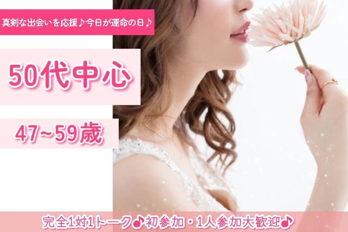 パーティーID:4267545の画像