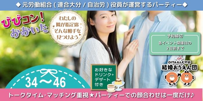 パーティーID:4267934の画像