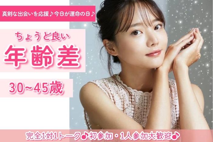 パーティーID:4268657の画像