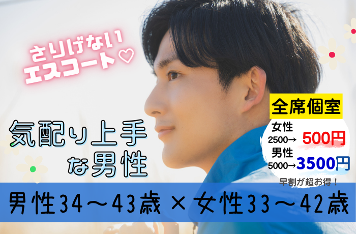 パーティーID:4270390の画像