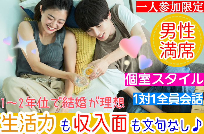 パーティーID:4270421の画像