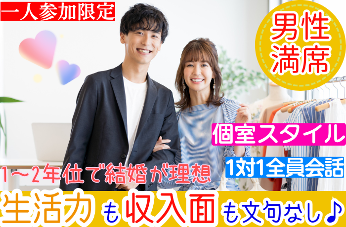 パーティーID:4270421の画像