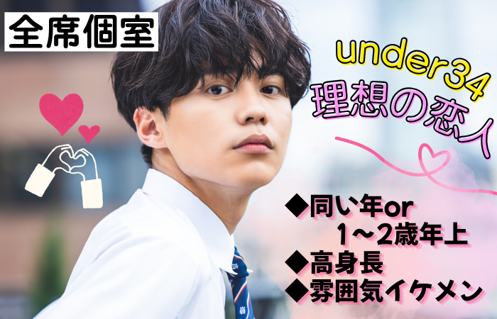 パーティーID:4270422の画像