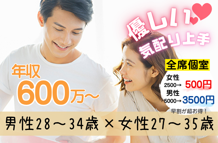 パーティーID:4270423の画像